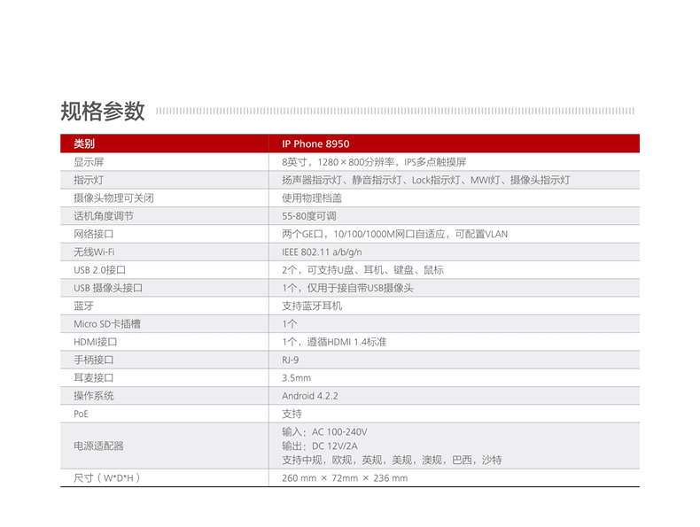 华为 IP Phone 8950 彩页_4.jpg